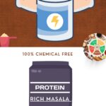 Protein rich masala_20240206_160432_0000