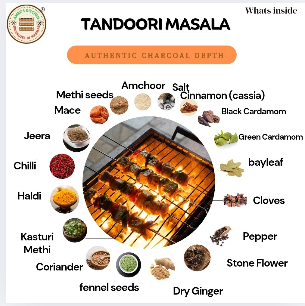 Tandoori Masala (Charcoal Flavour) - Image 5